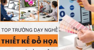 nghề thiết kế đồ họa